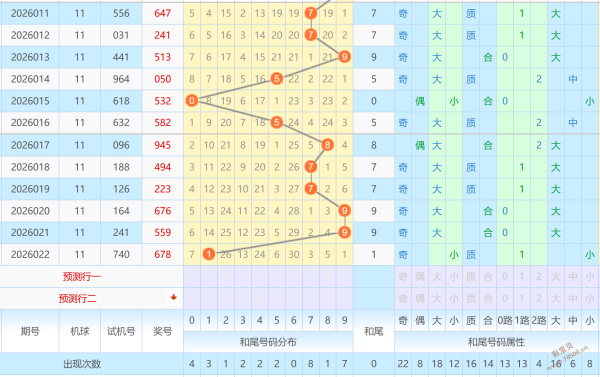 揭秘,期彩票,必中绝杀秘,足彩网,足彩网首页,足彩网官网