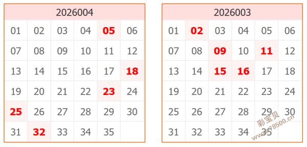 金胆王,福彩,狗年,足彩网,足彩网首页,足彩网官网