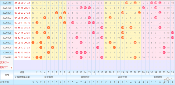 天选之蓝,福彩双色球,期独家蓝球,足彩网,足彩网首页,足彩网官网