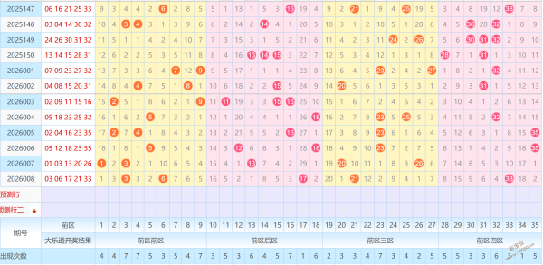 独家揭秘,阿李双色球,期精准定蓝,足彩网,足彩网首页,足彩网官网