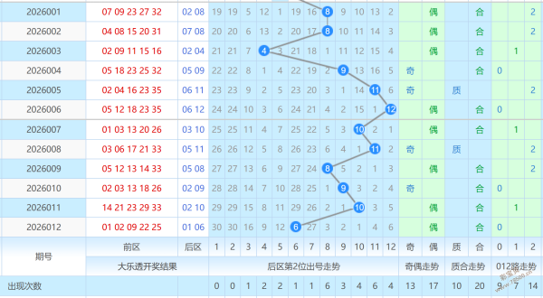 彩运亨通,年福彩,期精选,足彩网,足彩网首页,足彩网官网