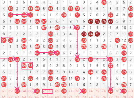 彩运亨通,福彩,期秘籍揭晓,足彩网,足彩网首页,足彩网官网