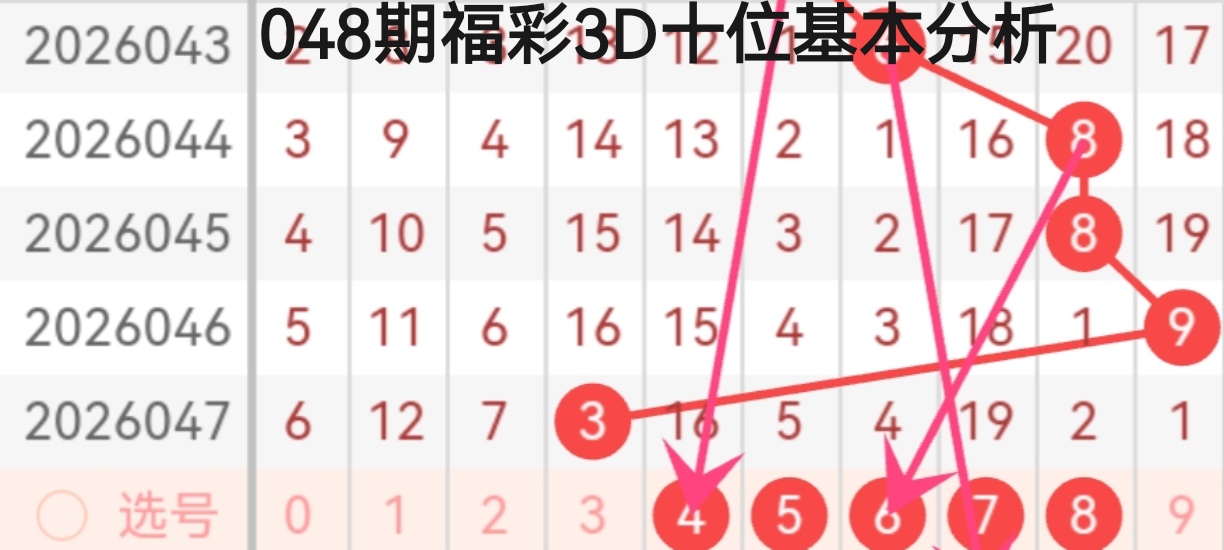 大乐透期号,专家质合分,析推荐,足彩网,足彩网首页,足彩网官网