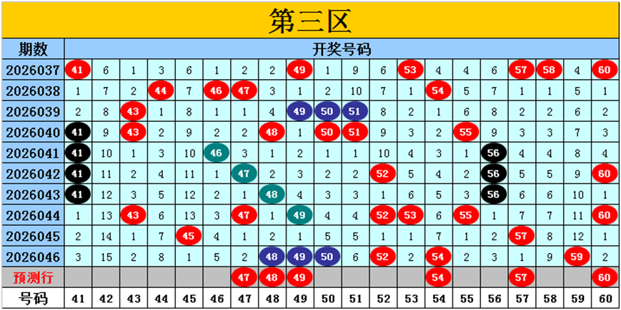 大乐透第,期专家推荐,偶数热选,足彩网,足彩网首页,足彩网官网