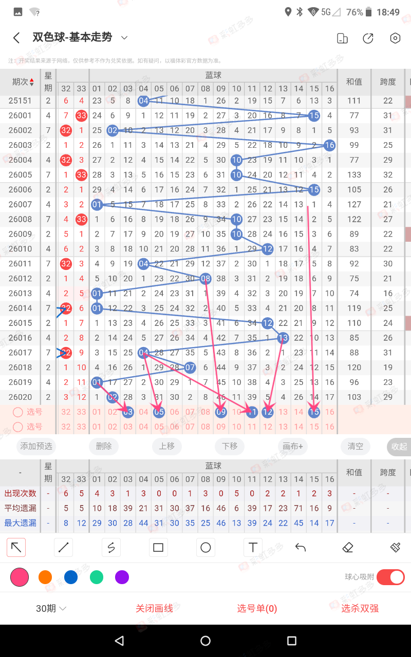 双色球,期专家推荐,杀六蓝,足彩网,足彩网首页,足彩网官网