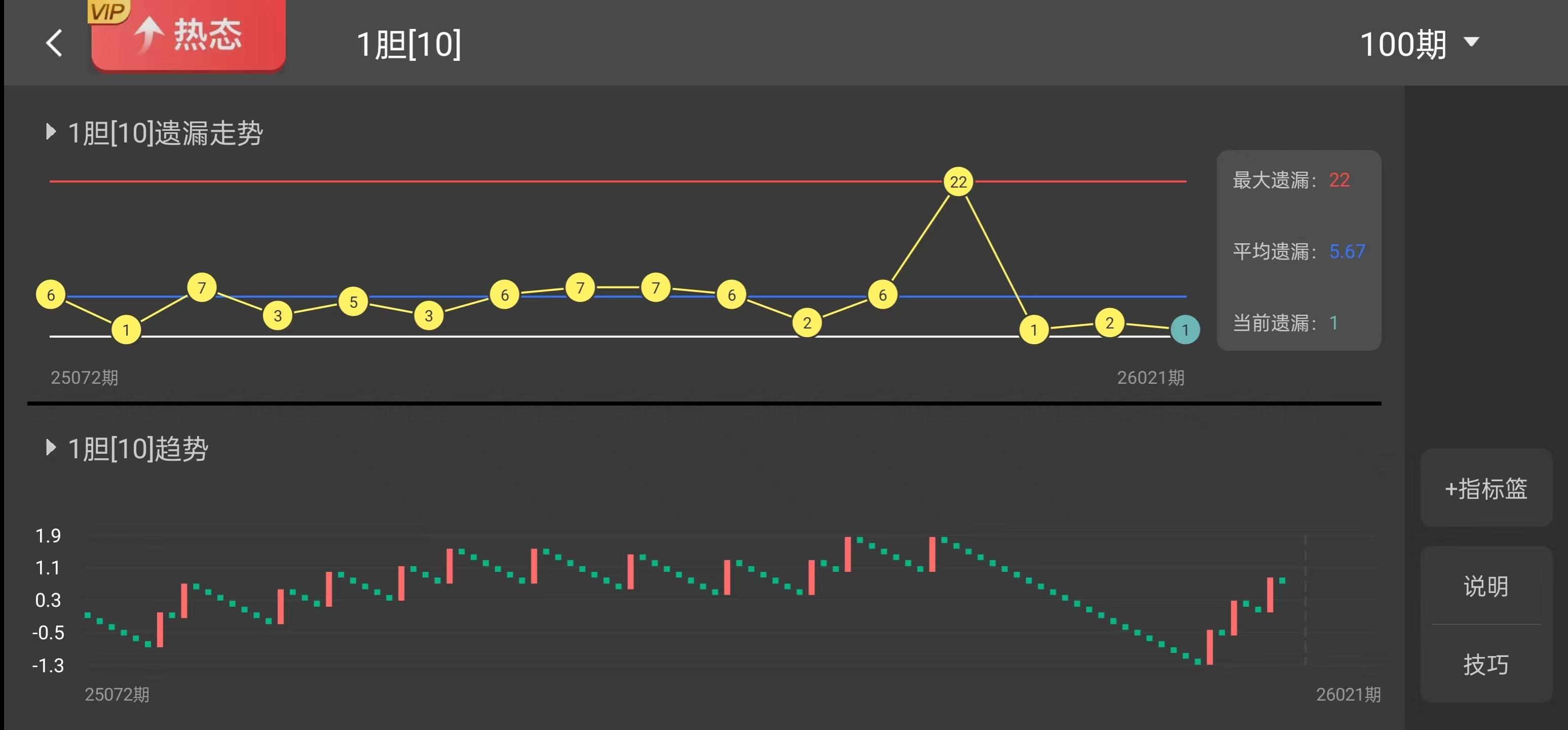 期双色球专,家推荐,质合分析定,足彩网,足彩网首页,足彩网官网