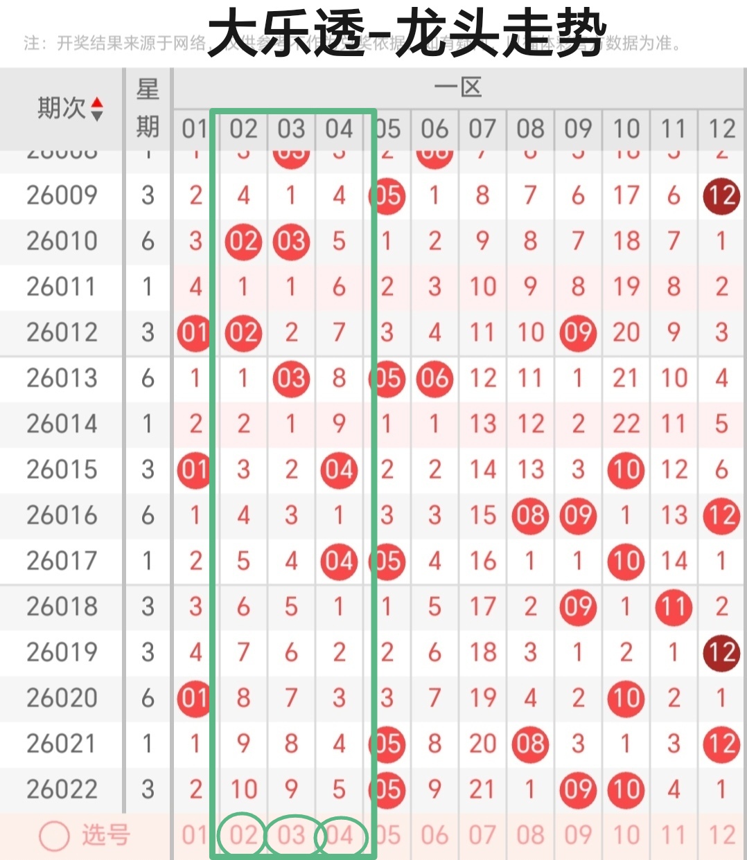 大乐透,期专家预测,质合分析推,足彩网,足彩网首页,足彩网官网