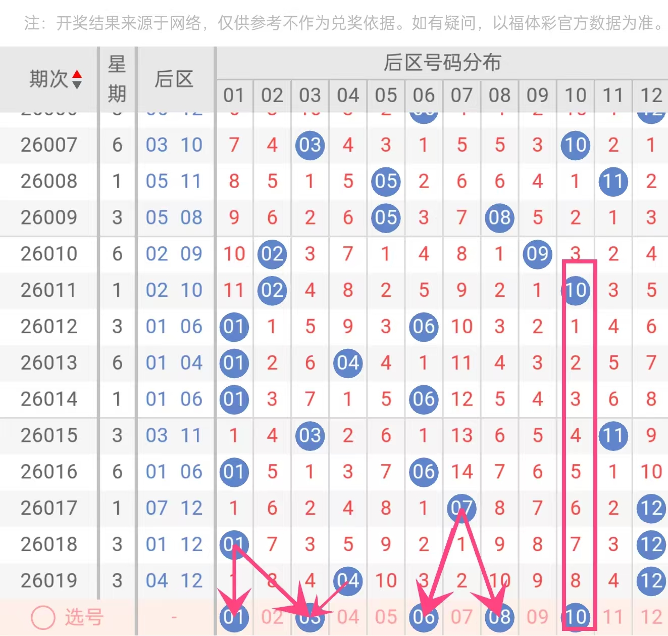 福彩,期专家质合,分析推荐,足彩网,足彩网首页,足彩网官网