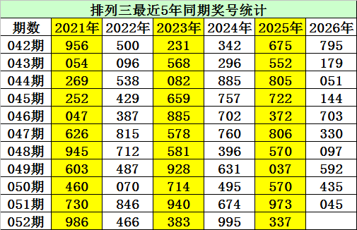双色球风云,刘邦独家揭,期复式,足彩网,足彩网首页,足彩网官网
