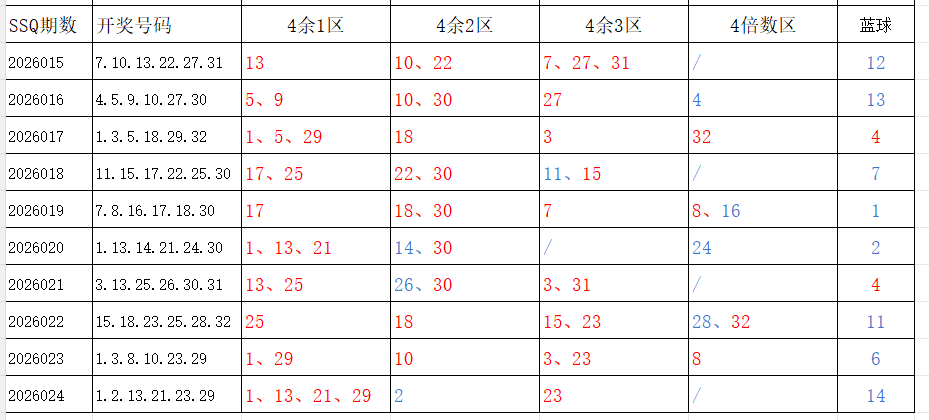 彩运独尊,揭秘大乐透,期必中秘籍,足彩网,足彩网首页,足彩网官网