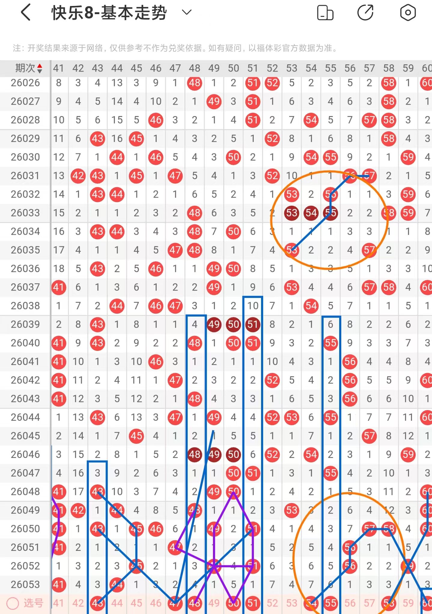 抢时夺金,期福彩,精准预测,足彩网,足彩网首页,足彩网官网