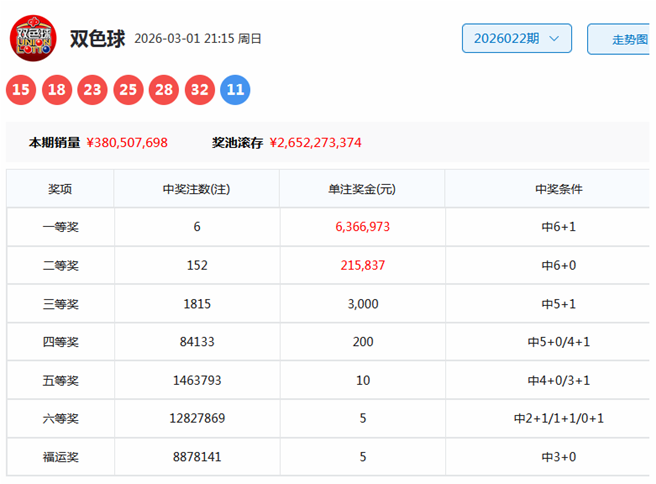 黎先生排列,三绝杀一号,码详解,足彩网,足彩网首页,足彩网官网