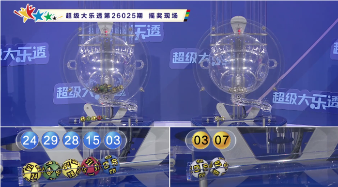 独家揭秘,阿修罗大乐,期金底号揭,足彩网,足彩网首页,足彩网官网