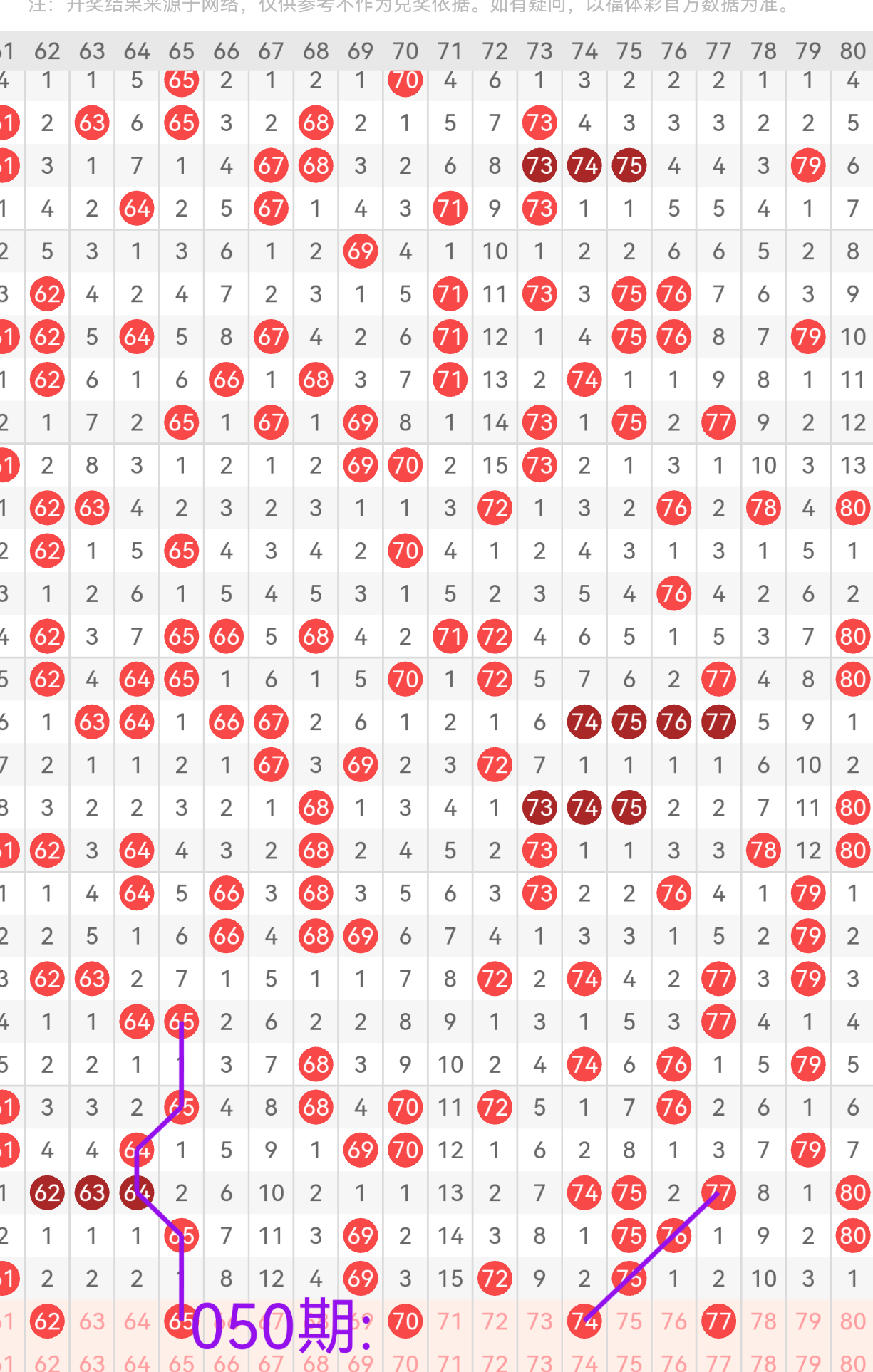 独家揭秘,阿修罗大乐,期金底号揭,足彩网,足彩网首页,足彩网官网