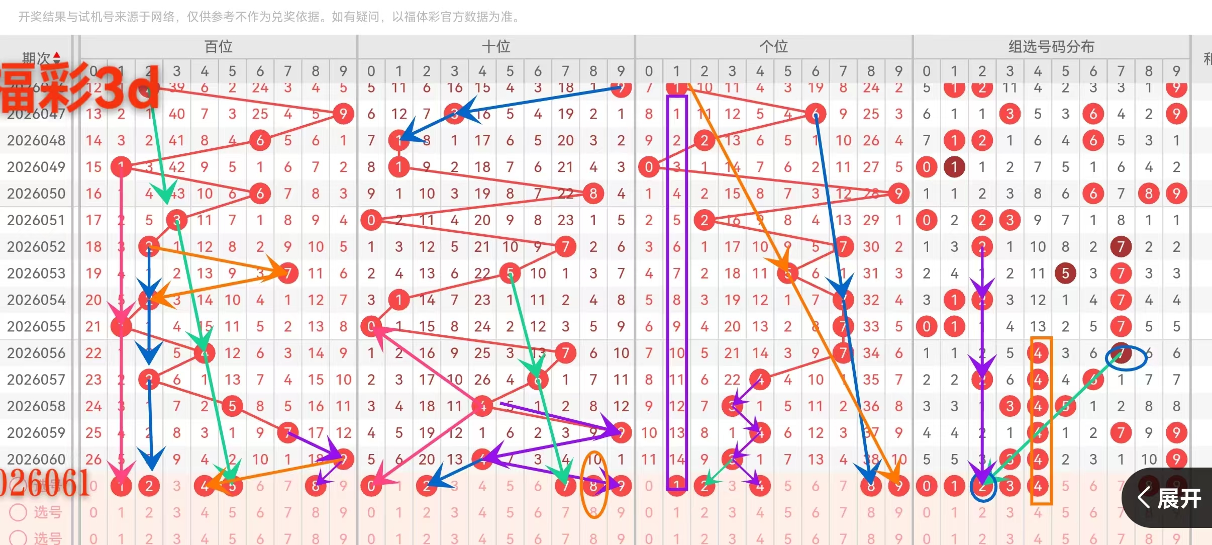 容若哥快乐,期专家推荐,上期,足彩网,足彩网首页,足彩网官网