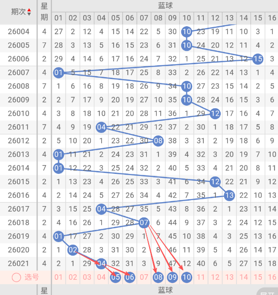 大乐透,期金年顺推,龙头下降,足彩网,足彩网首页,足彩网官网