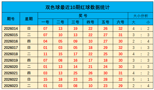 双色球,期诸葛孔明,推荐,足彩网,足彩网首页,足彩网官网
