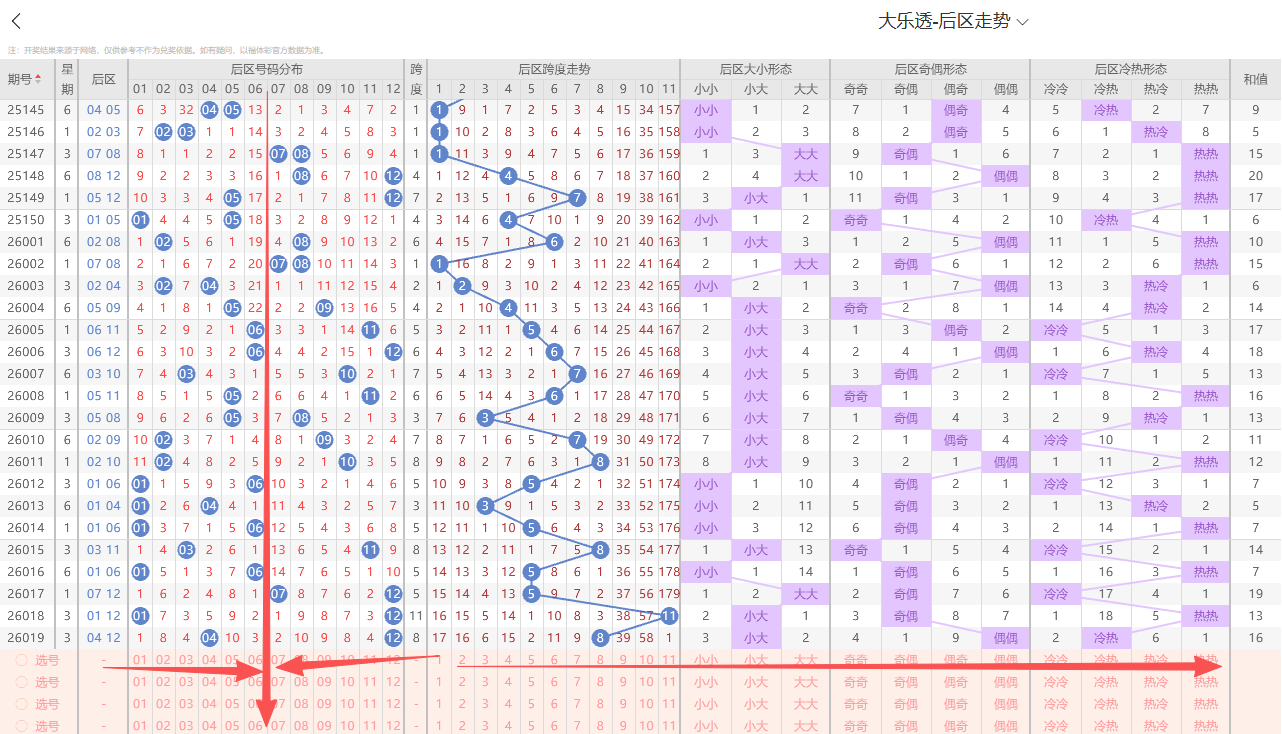 福彩,期专家推荐,组选,足彩网,足彩网首页,足彩网官网