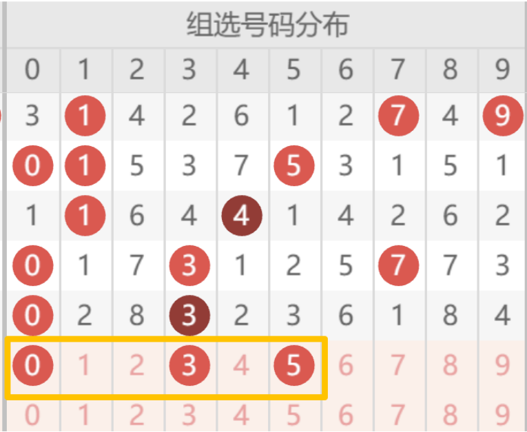 推荐,蔡少庭,期七星彩红,足彩网,足彩网首页,足彩网官网