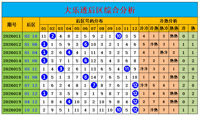 推荐,蔡少庭,期七星彩红,足彩网,足彩网首页,足彩网官网