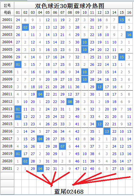 胡亚楠大乐,透第,期推荐,足彩网,足彩网首页,足彩网官网