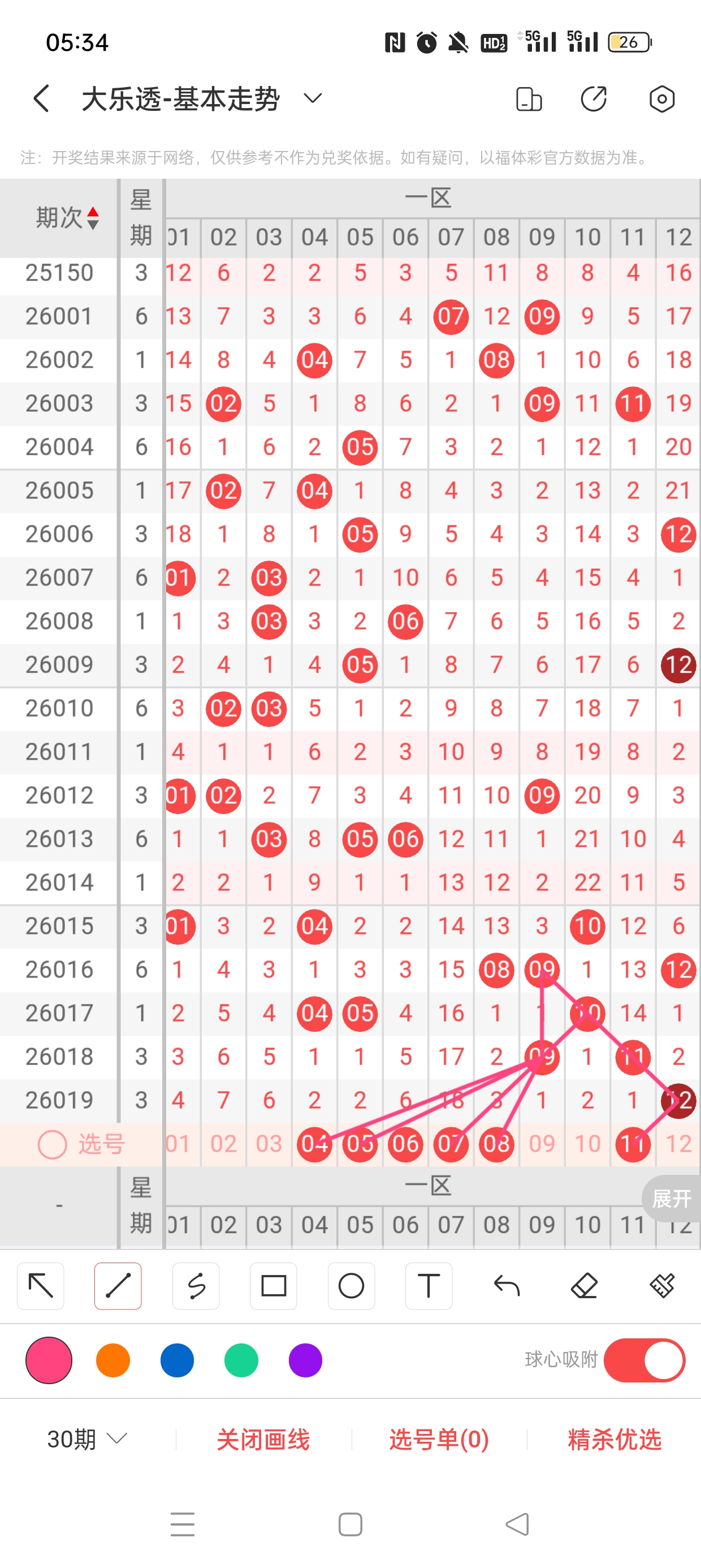 大乐透期号,专家精准推,奇偶比,足彩网,足彩网首页,足彩网官网