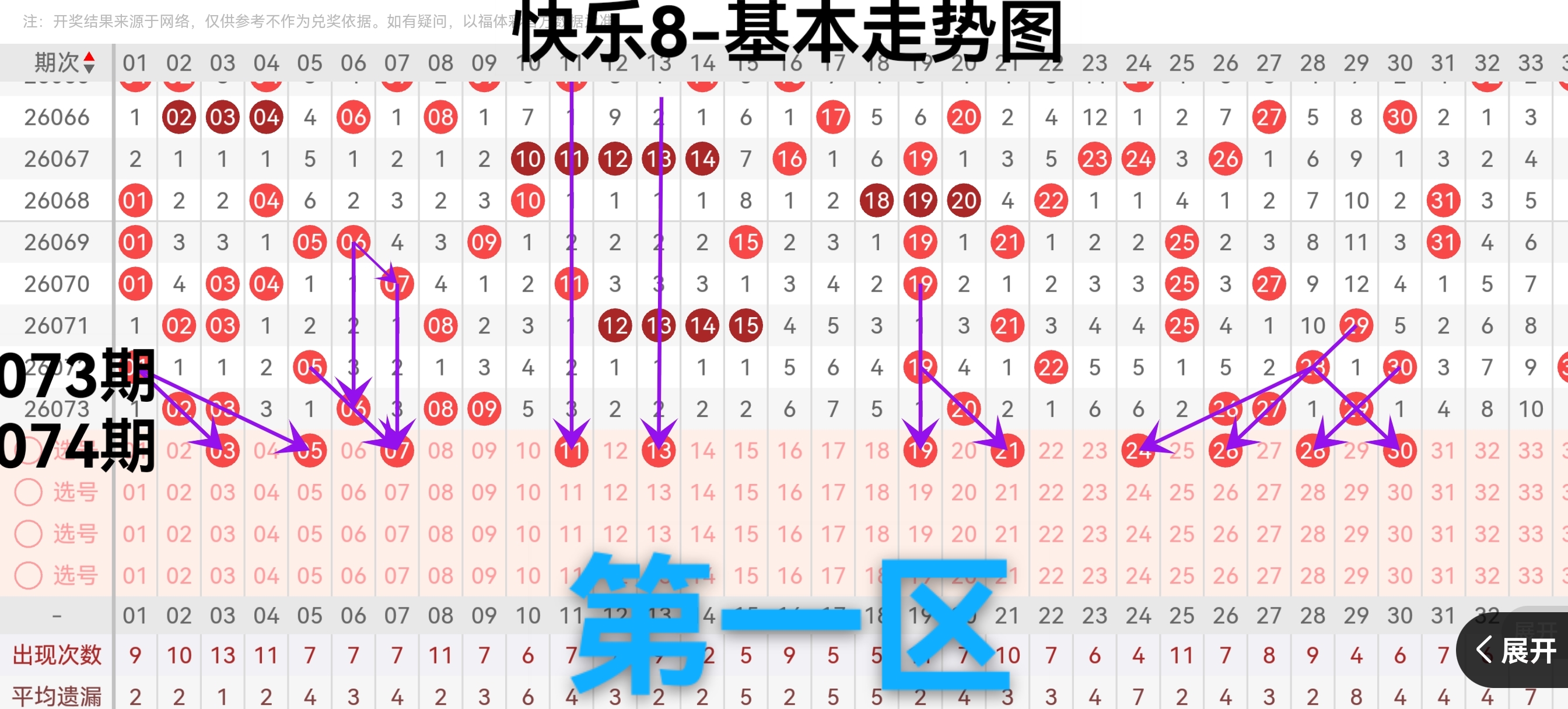 期双色球专,家推荐,大乐透红球,足彩网,足彩网首页,足彩网官网