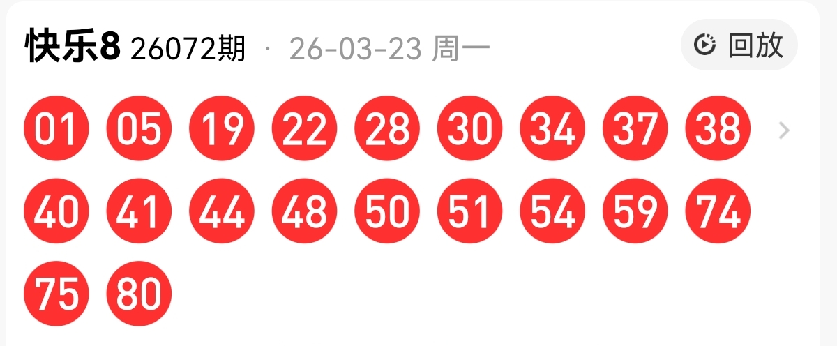 双色球专家,预测,复式,足彩网,足彩网首页,足彩网官网