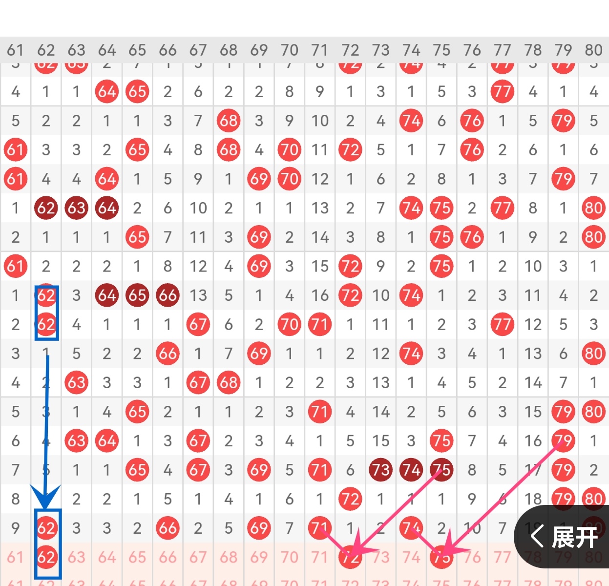 雨哥双色球,期解析,专家质合分,足彩网,足彩网首页,足彩网官网