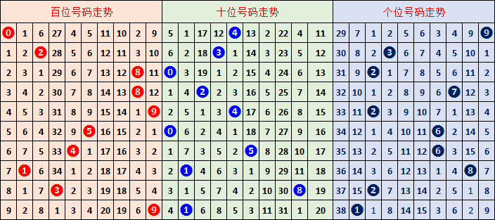 金东快乐八,期专家质合,分析及前区,足彩网,足彩网首页,足彩网官网