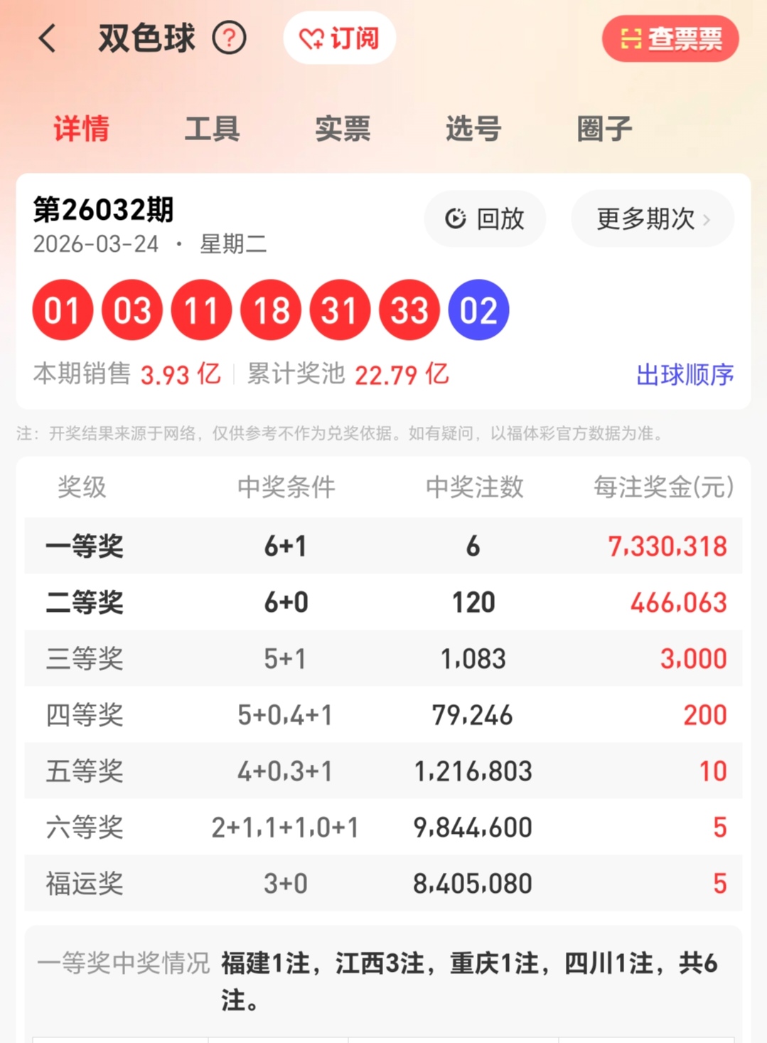 大乐透,期专家推荐,排列,足彩网,足彩网首页,足彩网官网