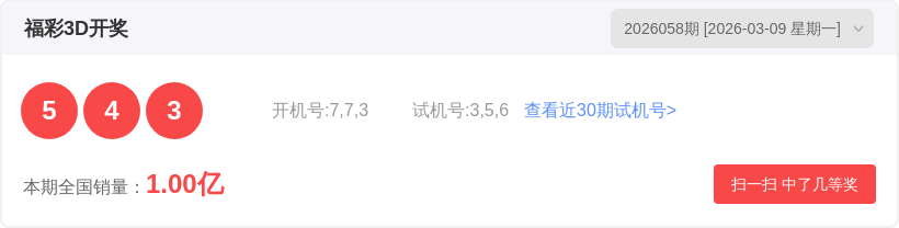 排列三第,期莫运旺稳,中求胜推荐,足彩网,足彩网首页,足彩网官网