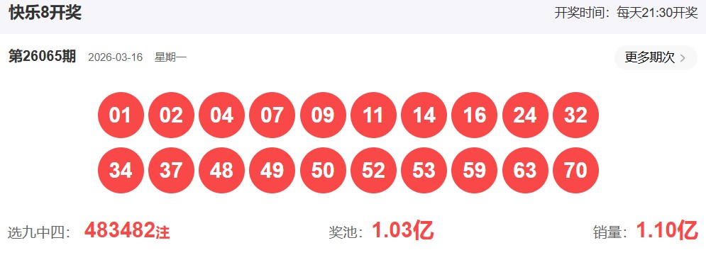 高财双色球,期预测,红球三区比,足彩网,足彩网首页,足彩网官网