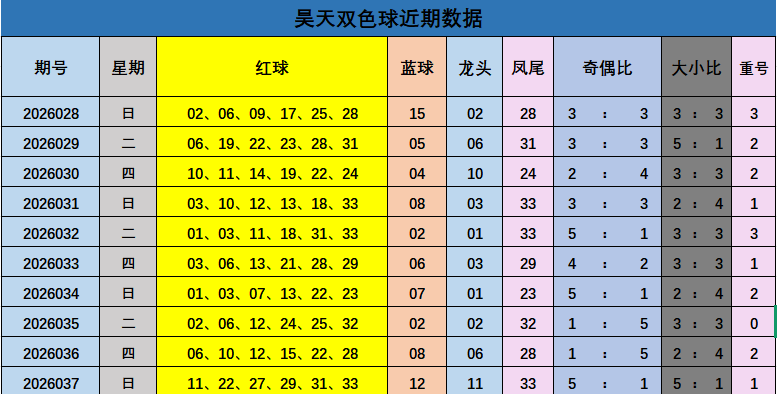 揭秘宝藏号,狂战天下,期预测盛宴,足彩网,足彩网首页,足彩网官网