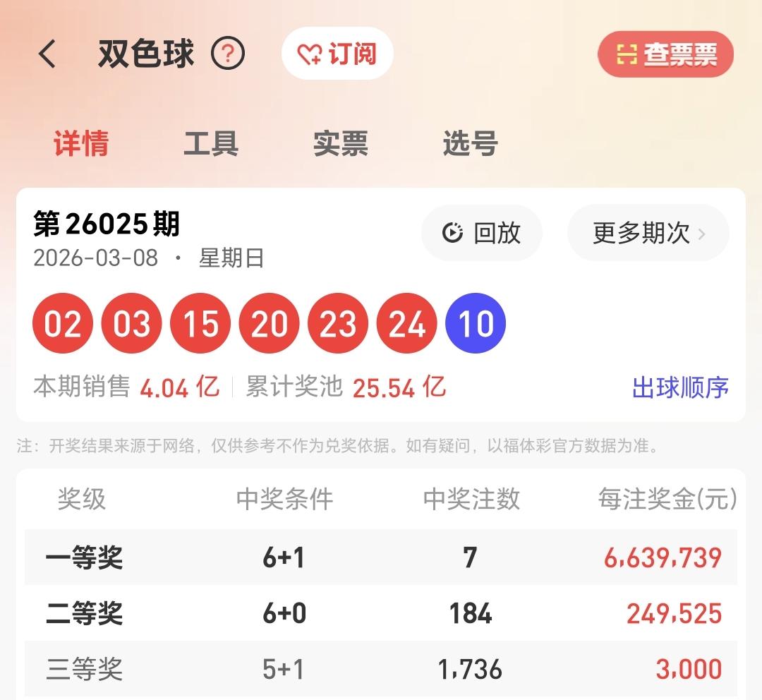 福彩,期专家质合,分析,足彩网,足彩网首页,足彩网官网