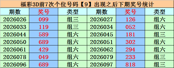 福彩,期专家质合,分析,足彩网,足彩网首页,足彩网官网
