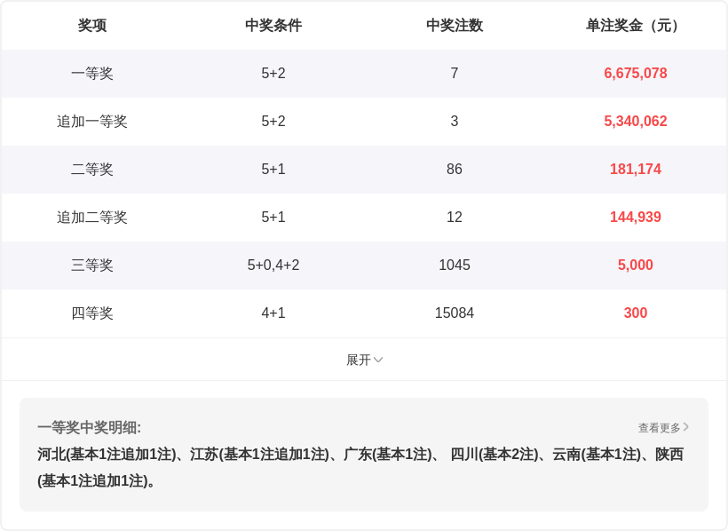 排列,期专家推荐,质合分析号,足彩网,足彩网首页,足彩网官网