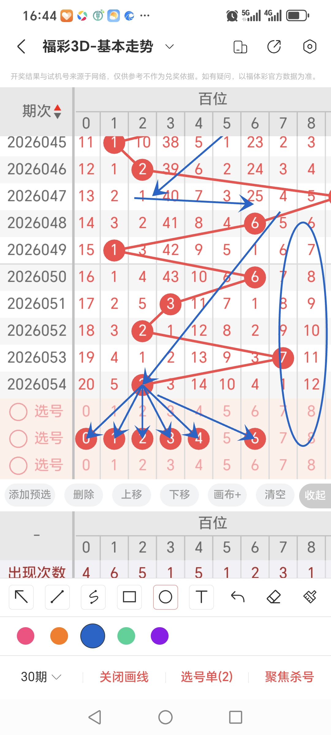 桔香四溢,双色球第,期精准预测,足彩网,足彩网首页,足彩网官网