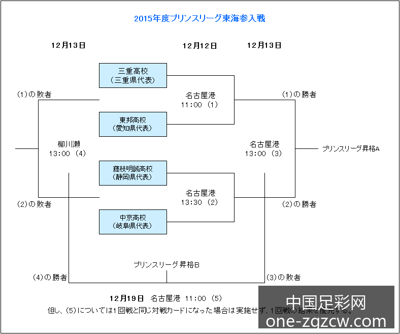 梅西助阿根,廷战胜巴西,晋级决赛再,中国足彩网官网,中国足彩网评测,足彩数据分析,中国足彩网下载,足球比分直播