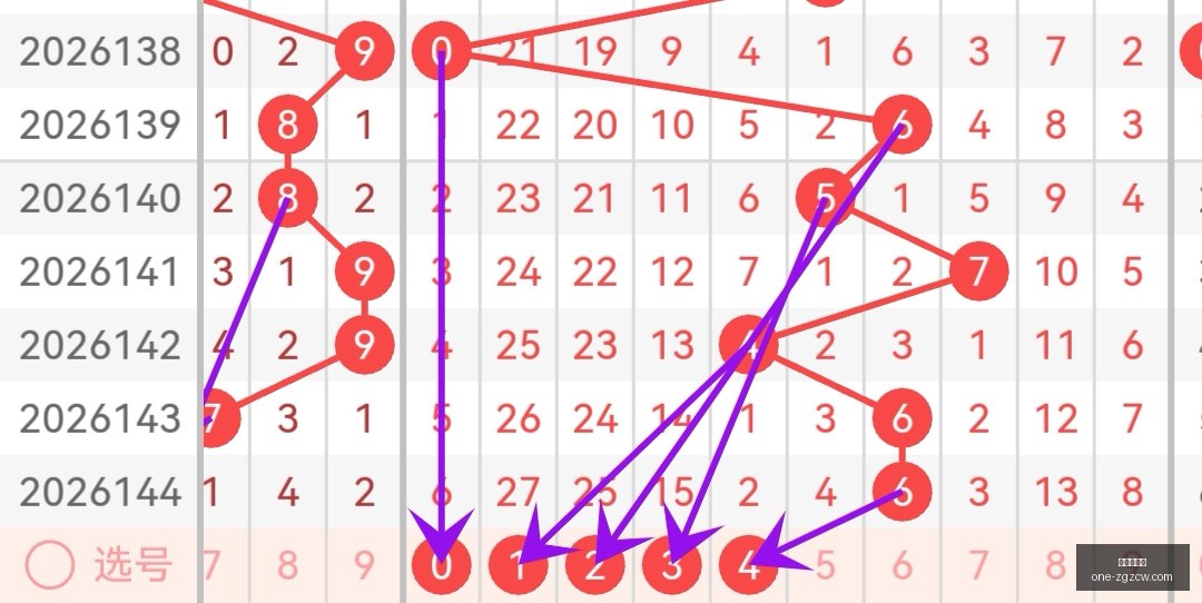 期快乐,选九复式攻,独家推荐,中国足彩网官网,中国足彩网评测,足彩数据分析,中国足彩网下载,足球比分直播