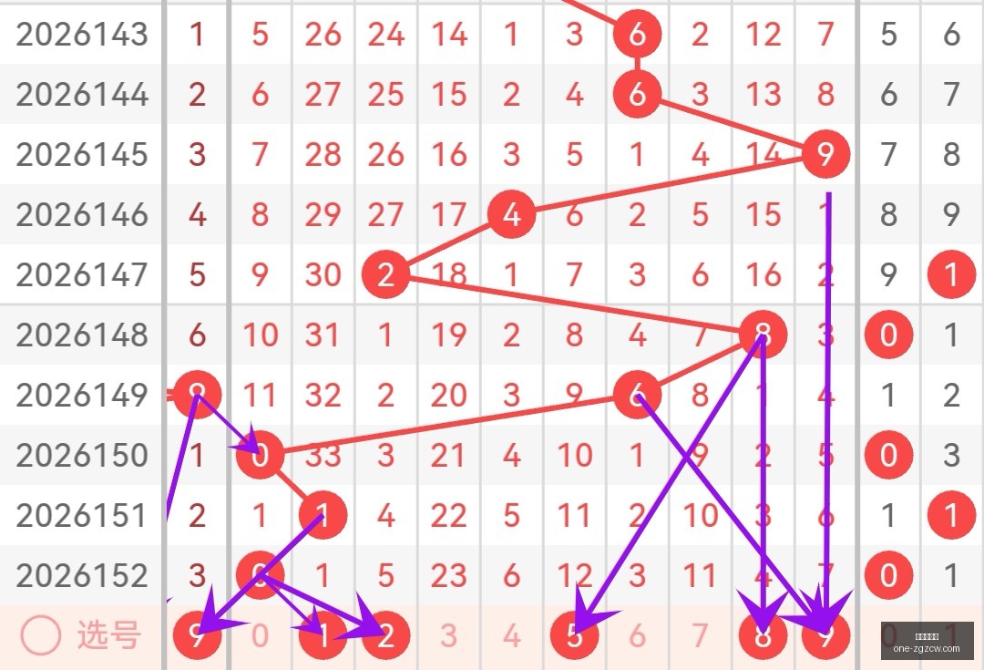 年福彩,杀号秘籍,络腮胡子精,中国足彩网官网,中国足彩网评测,足彩数据分析,中国足彩网下载,足球比分直播