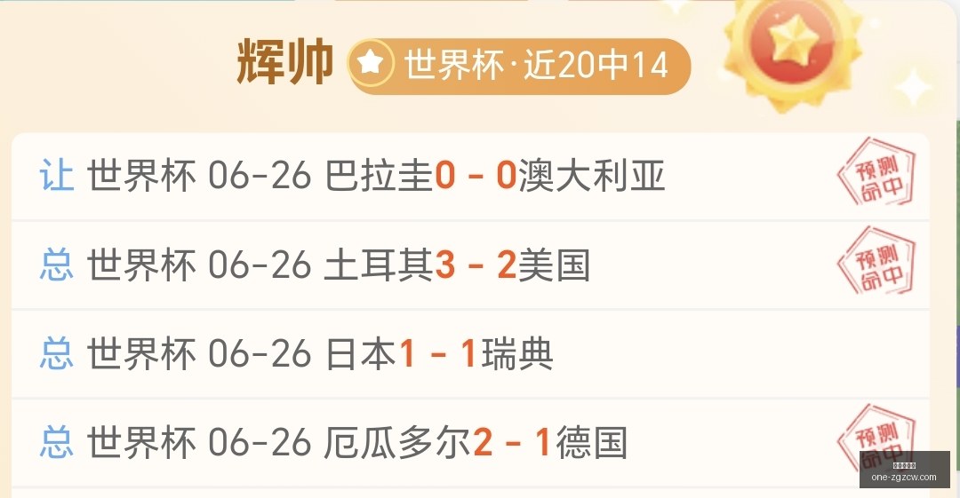 世界杯连续,场全红两天,掌握这些技,中国足彩网官网,中国足彩网评测,足彩数据分析,中国足彩网下载,足球比分直播