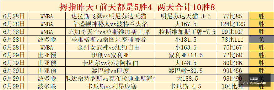纳格尔斯曼,面临下课危,连巴拉圭这,中国足彩网官网,中国足彩网评测,足彩数据分析,中国足彩网下载,足球比分直播