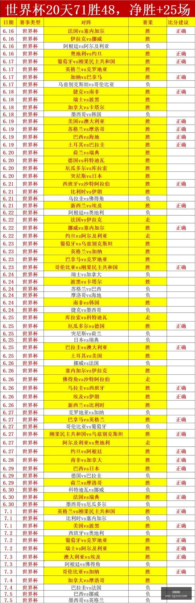 杨毅解析男,人阵容,锋线如何增,中国足彩网官网,中国足彩网评测,足彩数据分析,中国足彩网下载,足球比分直播