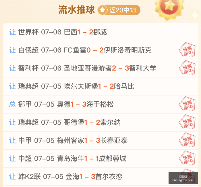 杨毅解析男,人阵容,锋线如何增,中国足彩网官网,中国足彩网评测,足彩数据分析,中国足彩网下载,足球比分直播