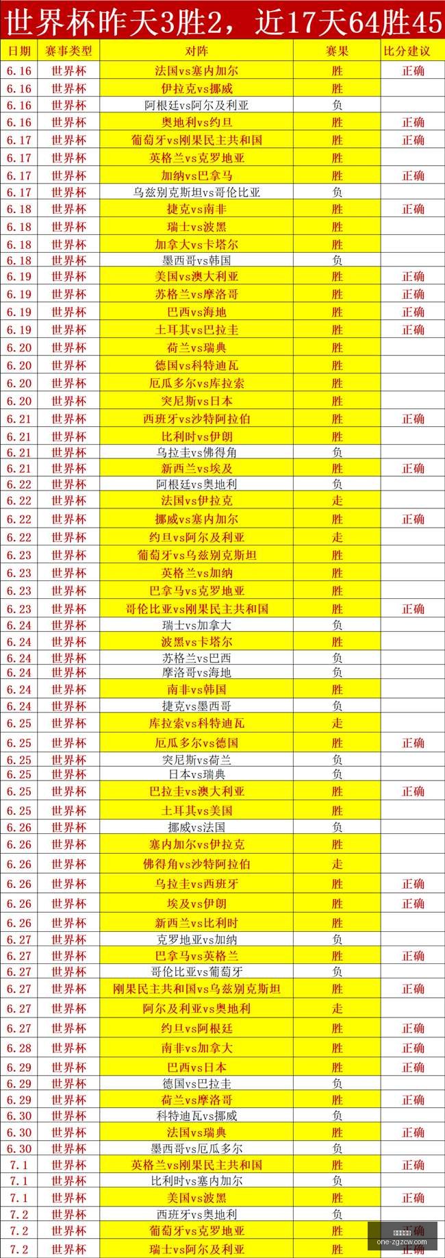 年全面解析,高精彩比,理论值解析,中国足彩网官网,中国足彩网评测,足彩数据分析,中国足彩网下载,足球比分直播