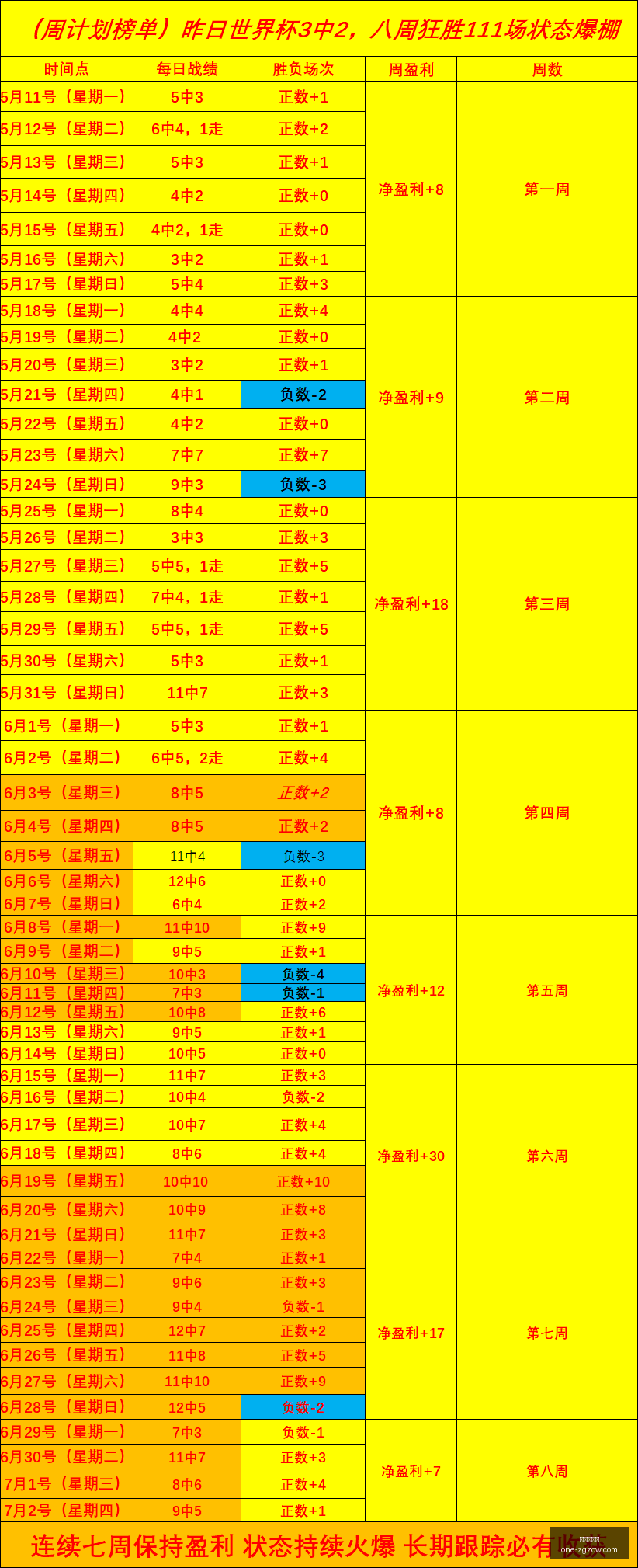 王牌解读,轻松实现梦,想的秘诀指,中国足彩网官网,中国足彩网评测,足彩数据分析,中国足彩网下载,足球比分直播