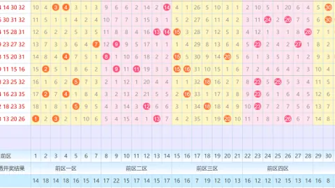 【今晚揭晓！福彩3D2026027期独家预测，一注必中秘籍大放送】