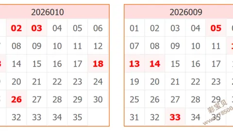 【苏宁独爆】第013期大乐透热号攻略，复式追加大放送，赢取大奖就在今夜！