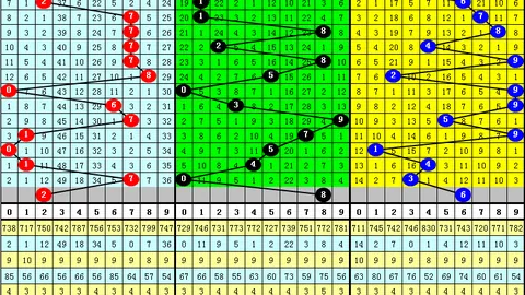 大乐透26046期专家质合分析及前区十码推荐